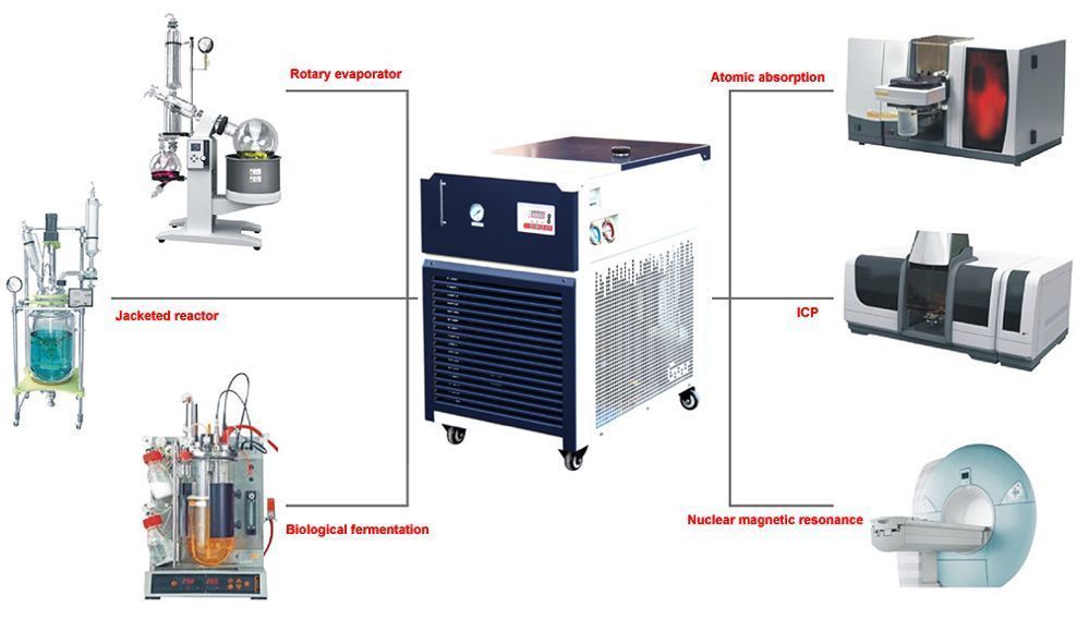 Across International C30-30-20L Ai -30°C 30L Recirculating Chiller with 20L/Min Centrifugal Pump