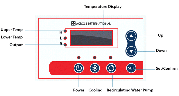 Across International C30-40-50L Ai -30°C 40L Recirculating Chiller with 30L/Min Centrifugal Pump