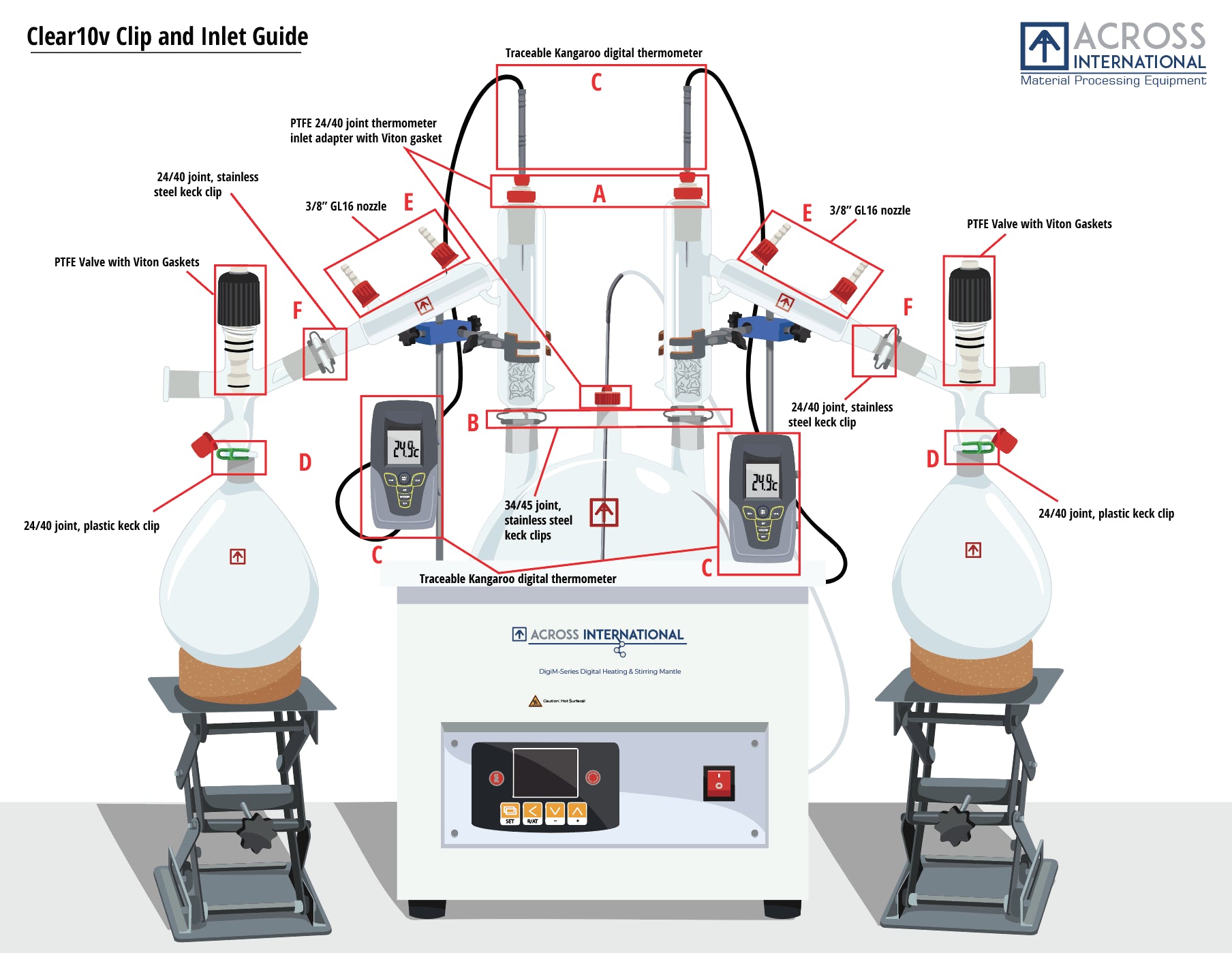 Across International Clear10v Ai 10 Liter Short Path Distillation Kit with Valved Adapters