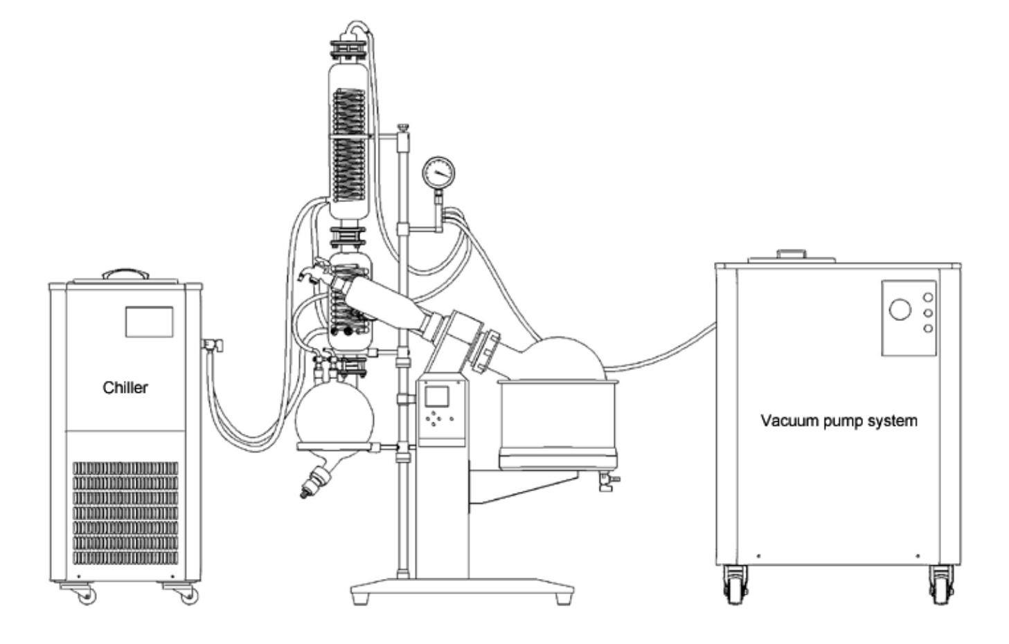 Across International SE53 Ai SolventVap 5.3-Gallon/20L Rotary Evaporator w/ Motorized Lift