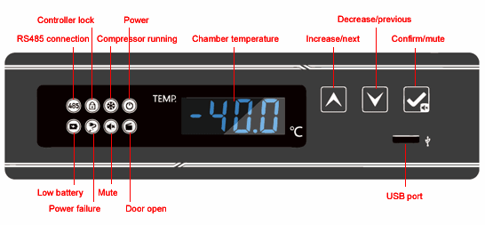 Across International D35.110 Ai DeepFreeze 35 Cu Ft -40°C Upright Freezer 110V