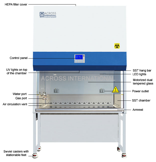 Across International BC-3F.110 NSF Certified 3 Ft Class II Type A2 Biosafety Cabinet