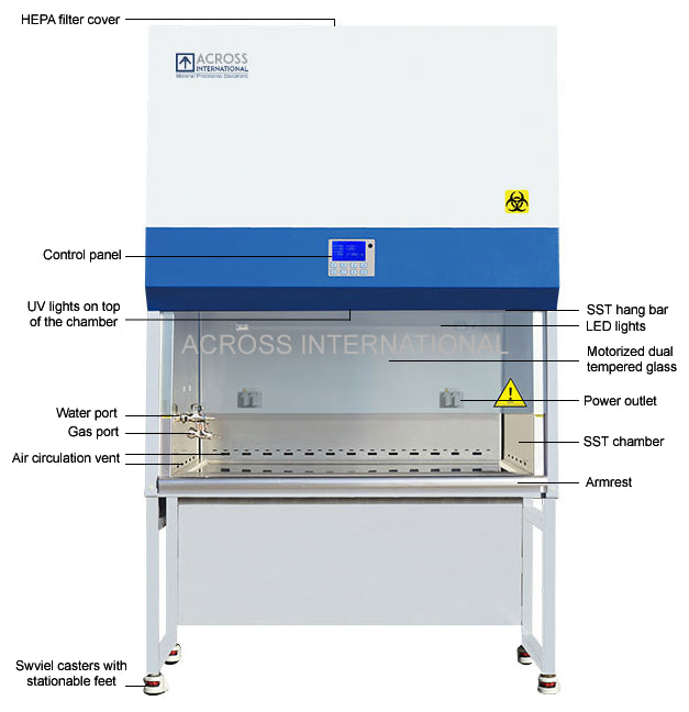 Across International BC-6F.110 NSF Certified 6 Ft Class II Type A2 Biosafety Cabinet