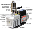 Across International EV9 Ai EasyVac 9 cfm 2-Stage Vacuum Pump with Mist Filter ETL/CE