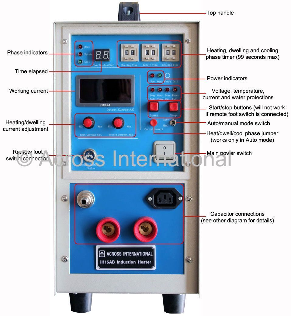 Across International IH25AB 25KW Mid-Frequency Split Induction Heater w/ Timers 30-80KHz