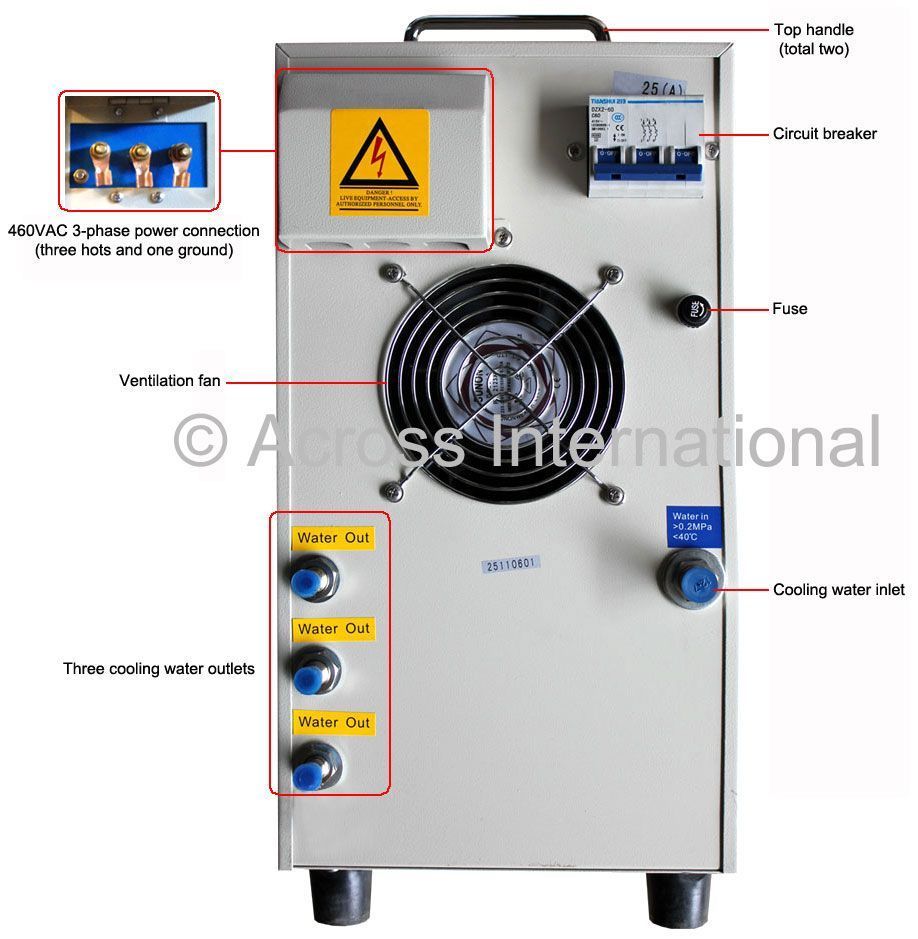 Across International IH25A 25KW Mid-Frequency Compact Induction Heater w/ Timers 30-80KHz