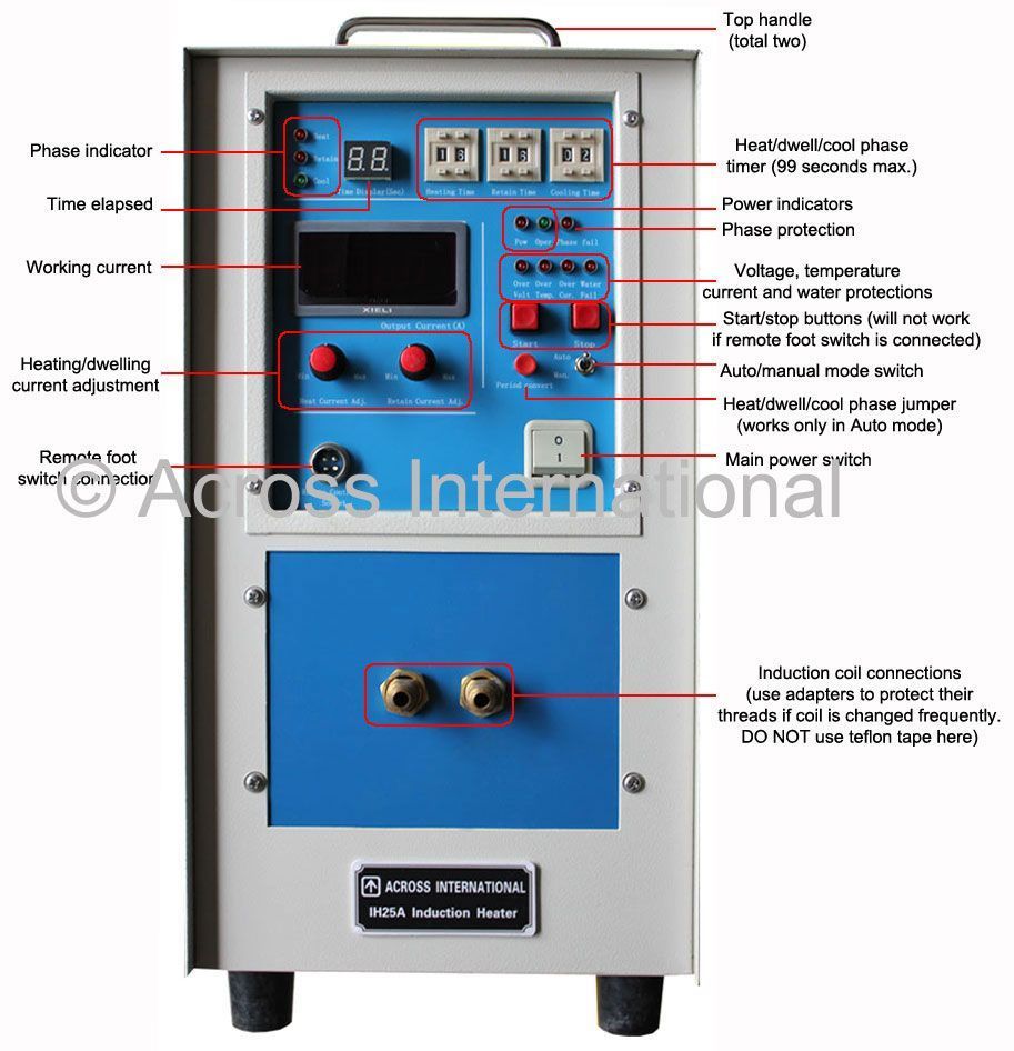 Across International IH25A 25KW Mid-Frequency Compact Induction Heater w/ Timers 30-80KHz