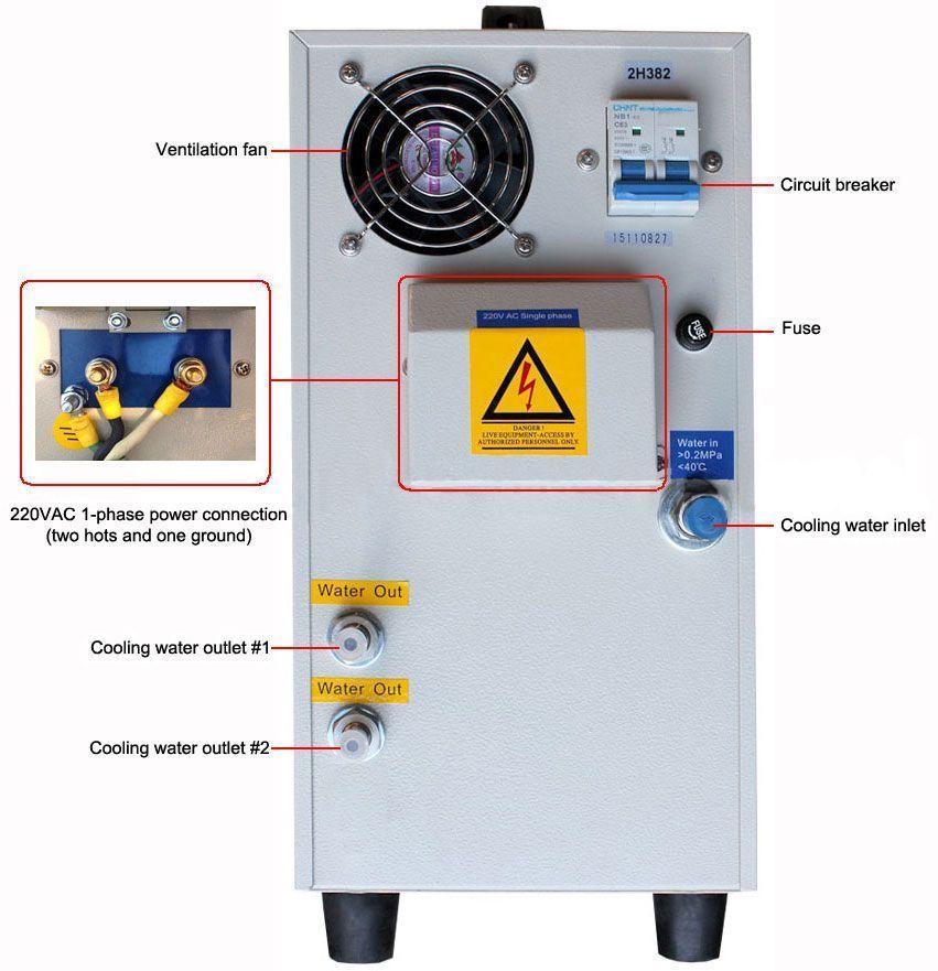 Across International IH15A Compact Induction Heater 15KW Mid-Frequency w/ Timers 30-80KHz