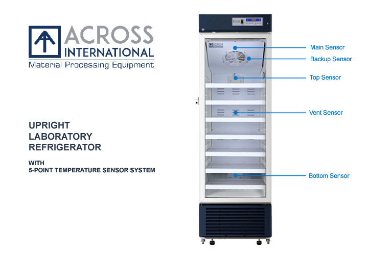 Across International M14 Ai 14 CF 2-8°C Upright Pharmacy Medical Vaccine Refrigerator UL