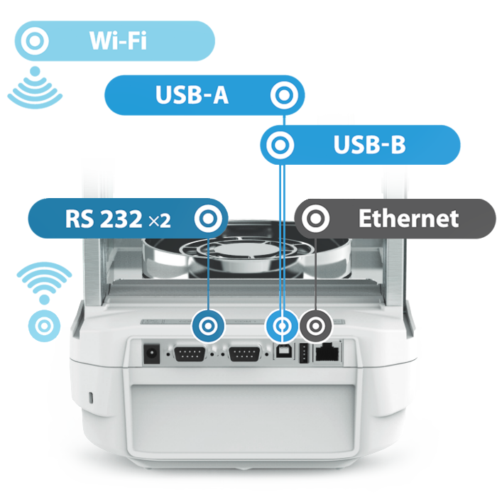 Across International AS 220.X7 Radwag 220g Capacity 0.1mg Readability ø4" Analytical Balance AS X7