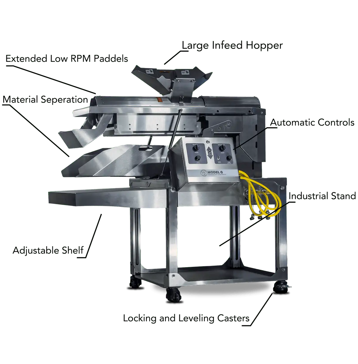 GreenBroz Model G Commercial Grinder GBZ-71