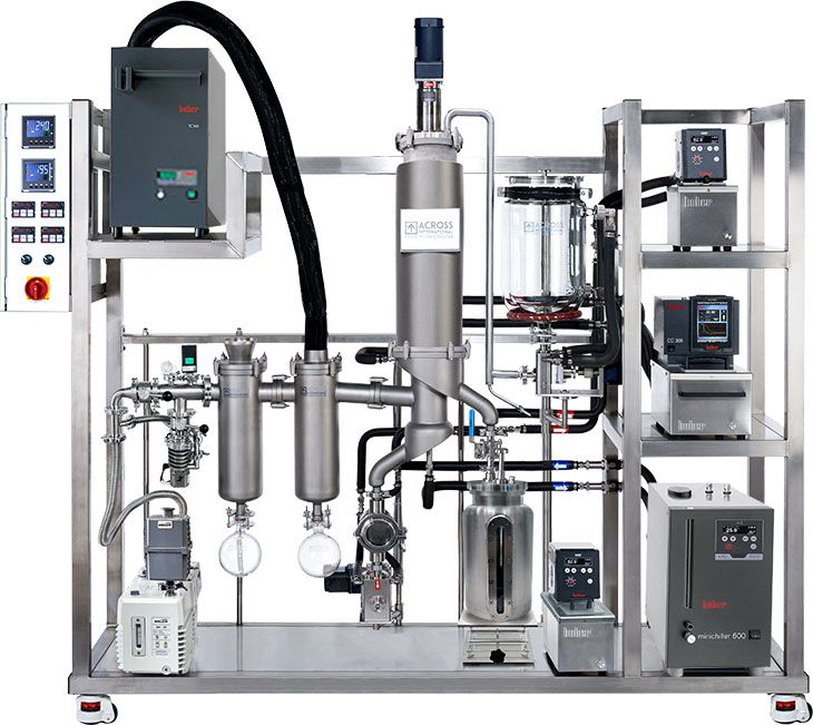Across International TS-6 Ai 6" Stainless Turnkey Thin Film Distillation Gen 2 ETL