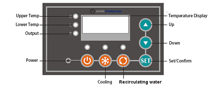 Across International C15-3-2L.110 Ai -15°C 3L Compact Recirculating Chiller with Centrifugal Pump