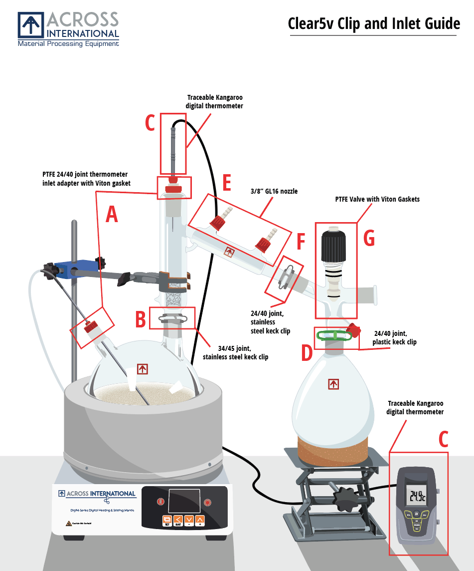 Across International Clear5v Ai 5 Liter Short Path Distillation Kit with Valved Adapter