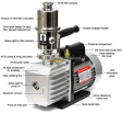 Across International EV7 Vacuum Pump with Oil Mist Filter AI EasyVac 7 cfm ETL/CE