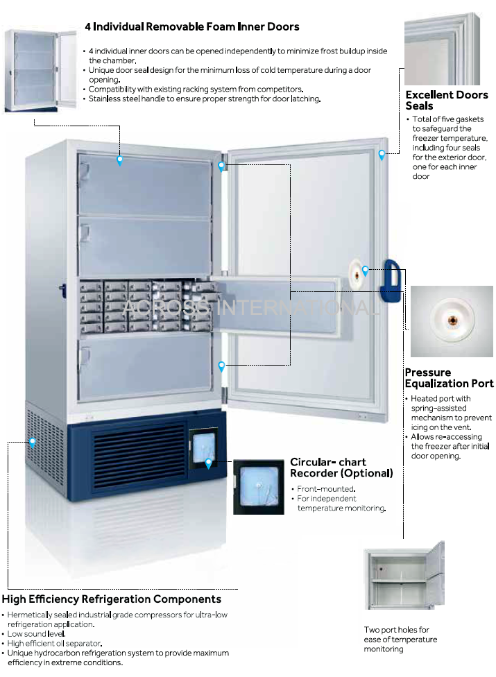 Across International G26h Ai RapidChill 26 CF -86°C Ultra-Low Temp Upright Freezer UL 110V