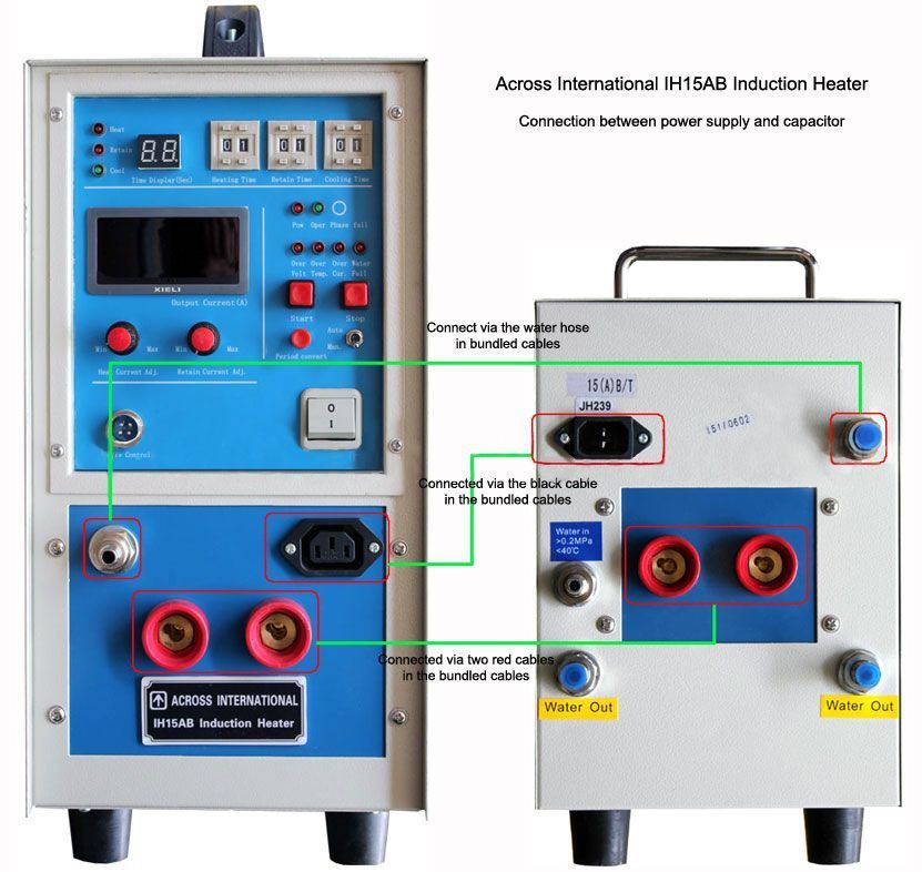 Across International IH15AB 15KW Mid-Frequency Split Induction Heater w/ Timers 30-80KHz