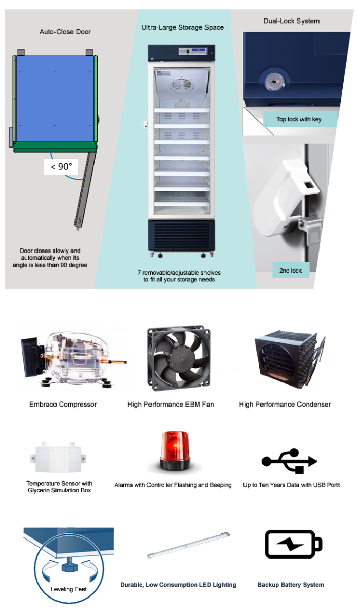 Across International M14 Ai 14 CF 2-8°C Upright Pharmacy Medical Vaccine Refrigerator UL