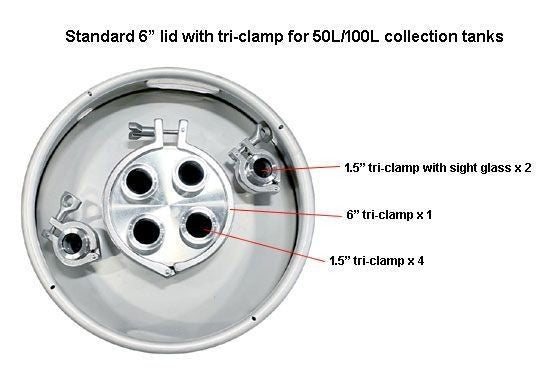 Across International SR200 Ai ETL C1D1 Dual-Jacketed 200L 316L-Grade SST Reactor