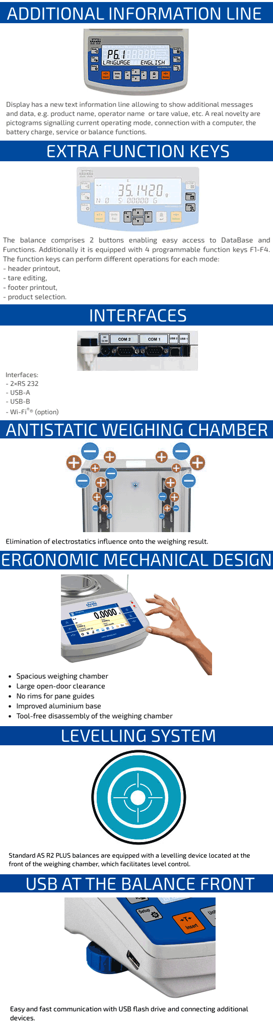 Across International AS 220.R2 PLUS Radwag 220g Capacity 0.1mg Readability ø4" Analytical Balance