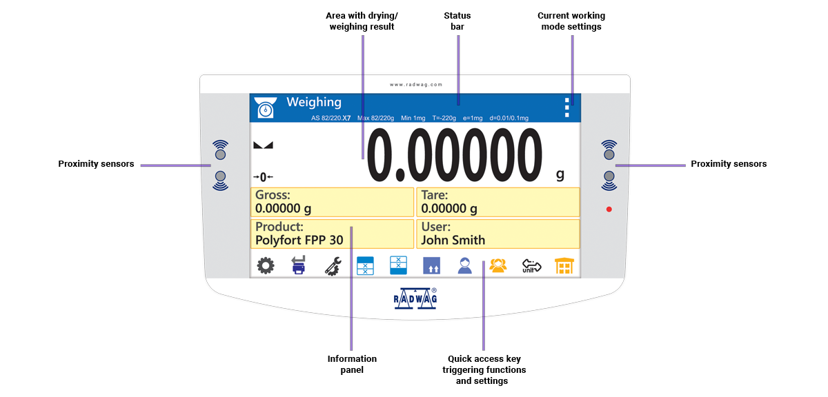 Across International AS 220.X7 Radwag 220g Capacity 0.1mg Readability ø4" Analytical Balance AS X7