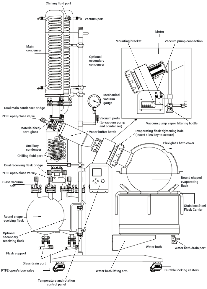 Across International SE53 Ai SolventVap 5.3-Gallon/20L Rotary Evaporator w/ Motorized Lift