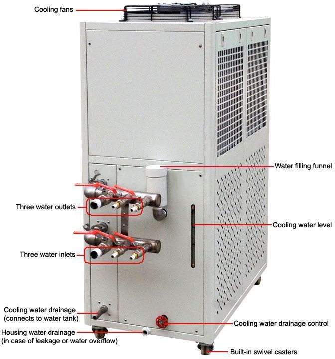Across International WAC-4 Ai 10°C to 25°C 33L/Min 35L Capacity Recirculating Chiller